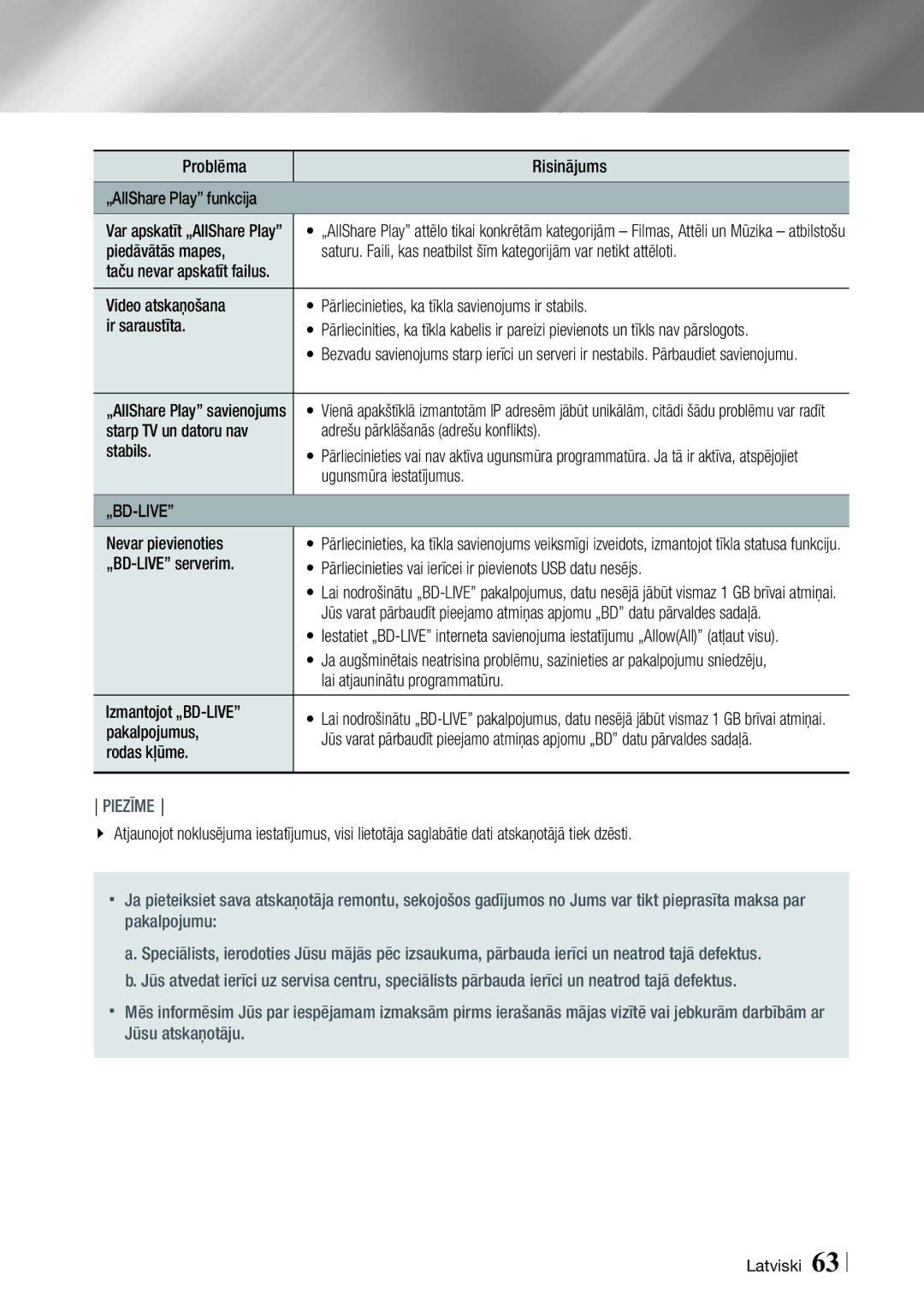 Samsung BD-ES7000/EN manual „Bd-Live 