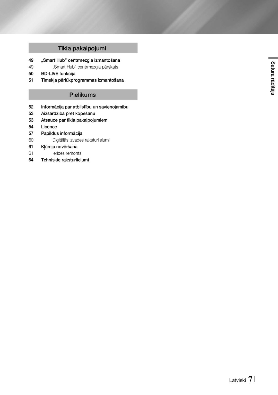 Samsung BD-ES7000/EN manual Tīkla pakalpojumi, Pielikums 