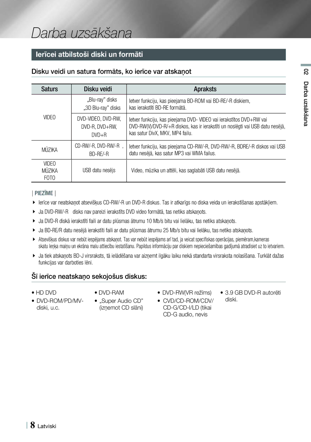 Samsung BD-ES7000/EN manual Ierīcei atbilstoši diski un formāti, Saturs Disku veidi Apraksts 