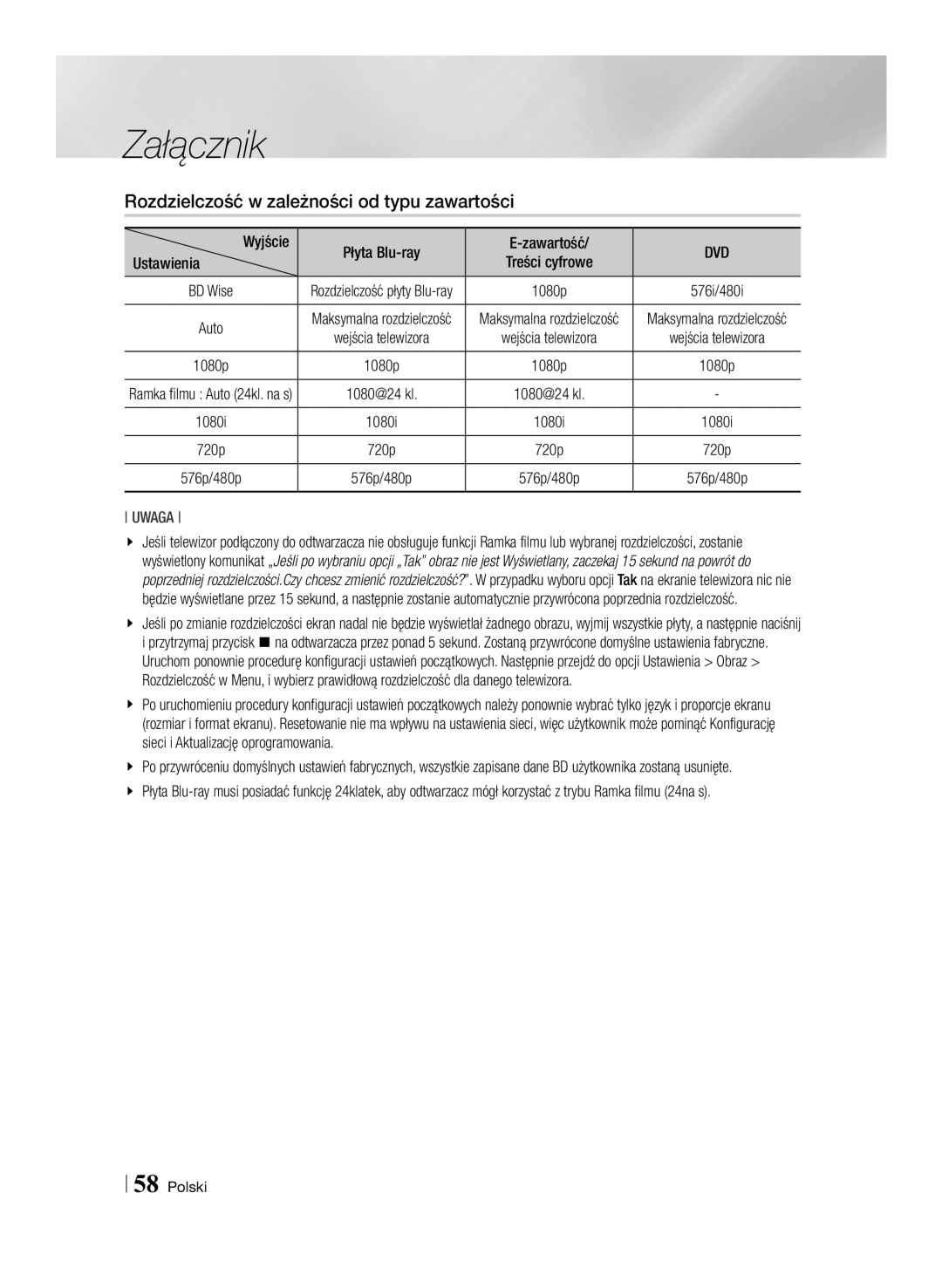 Samsung BD-ES7000/EN manual Rozdzielczość w zależności od typu zawartości, Wyjście, Płyta Blu-ray Zawartość 