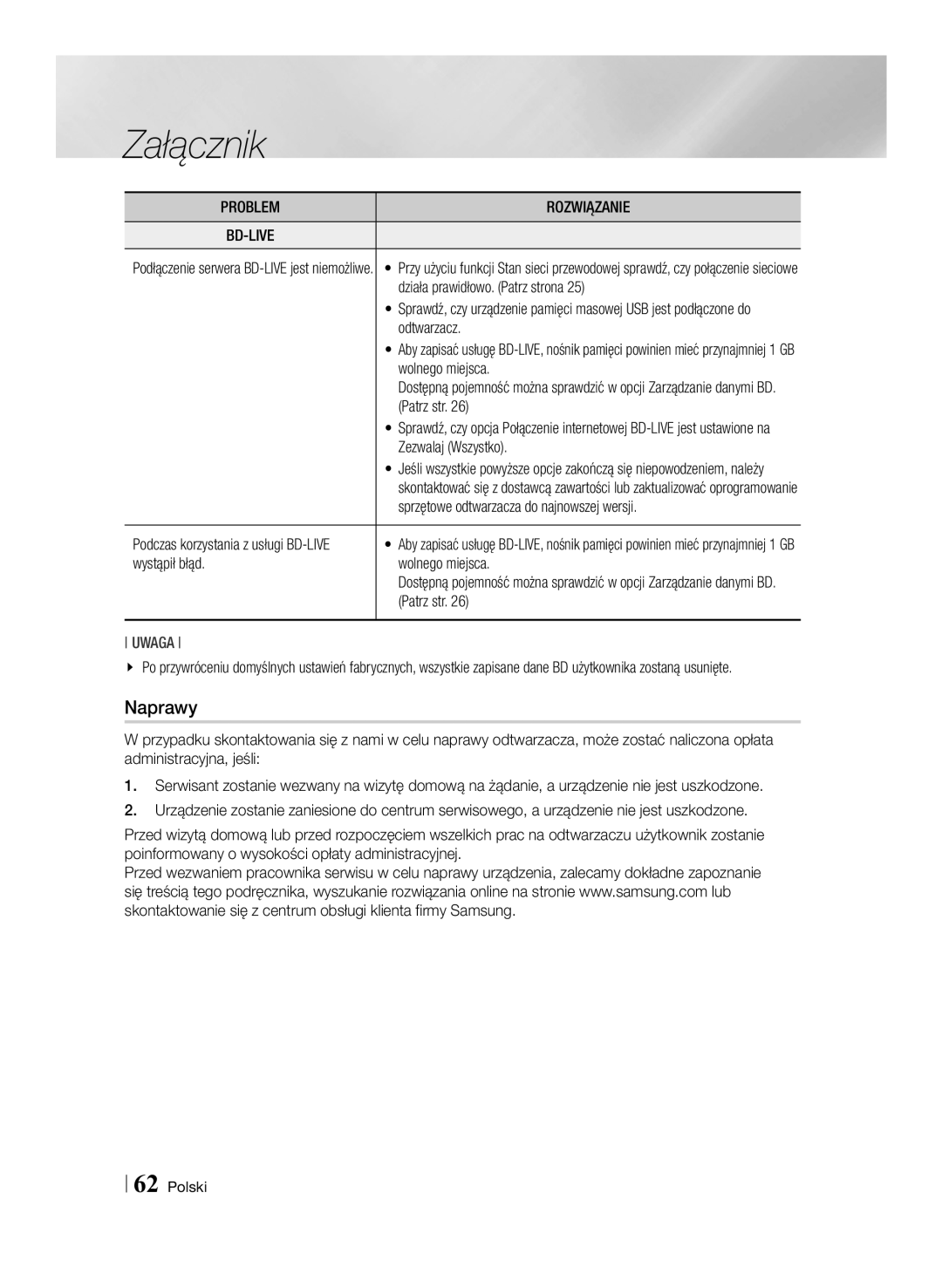 Samsung BD-ES7000/EN manual Naprawy 