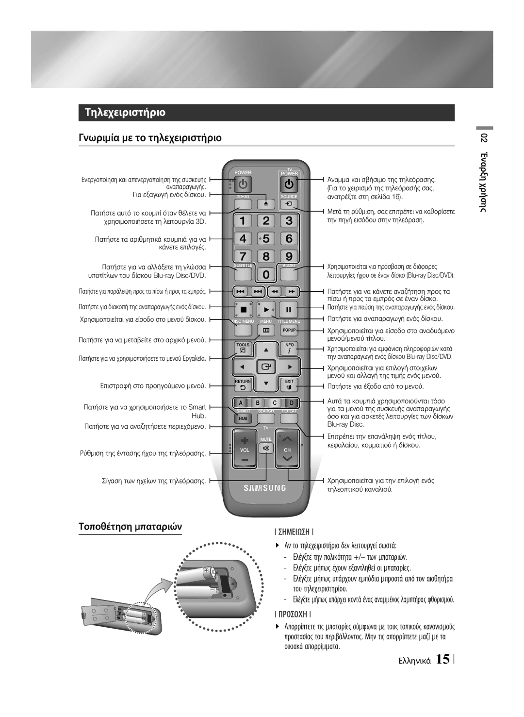 Samsung BD-ES7000/EN manual Τηλεχειριστήριο, Γνωριμία με το τηλεχειριστήριο, Τοποθέτηση μπαταριών, Του τηλεχειριστηρίου 