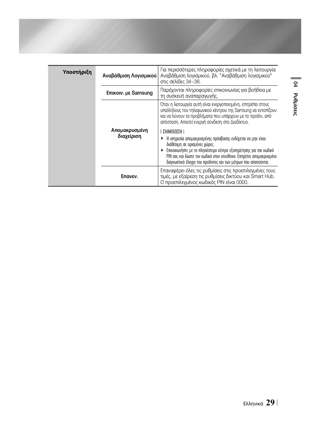 Samsung BD-ES7000/EN manual Στις σελίδες 34~36, Επικοιν. με Samsung, Τη συσκευή αναπαραγωγής, Διαθέσιμη σε ορισμένες χώρες 