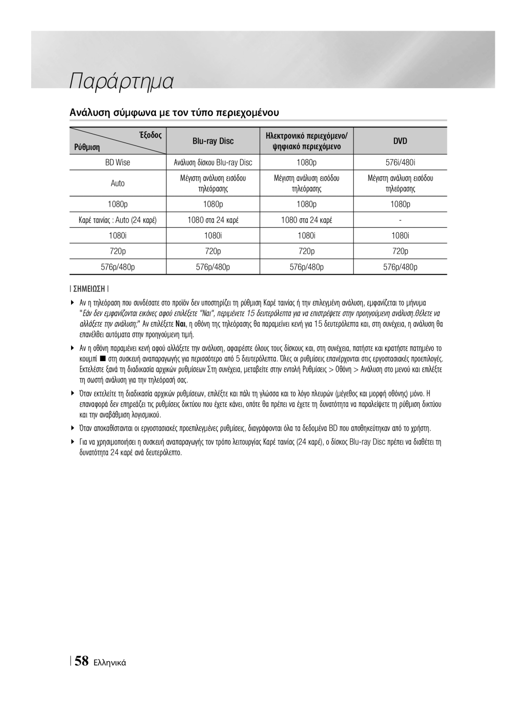 Samsung BD-ES7000/EN manual Ανάλυση σύμφωνα με τον τύπο περιεχομένου, Dvd, Δυνατότητα 24 καρέ ανά δευτερόλεπτο, 58 Ελληνικά 