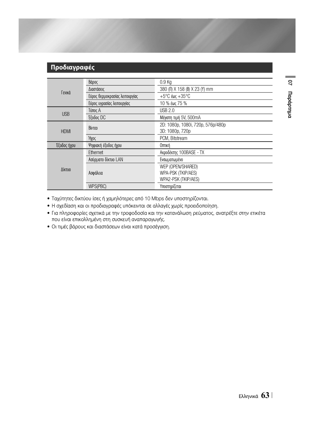 Samsung BD-ES7000/EN manual Προδιαγραφές, Wep Open/Shared, Wpa-Psk Tkip/Aes, WPA2-PSK TKIP/AES, Wpspbc 