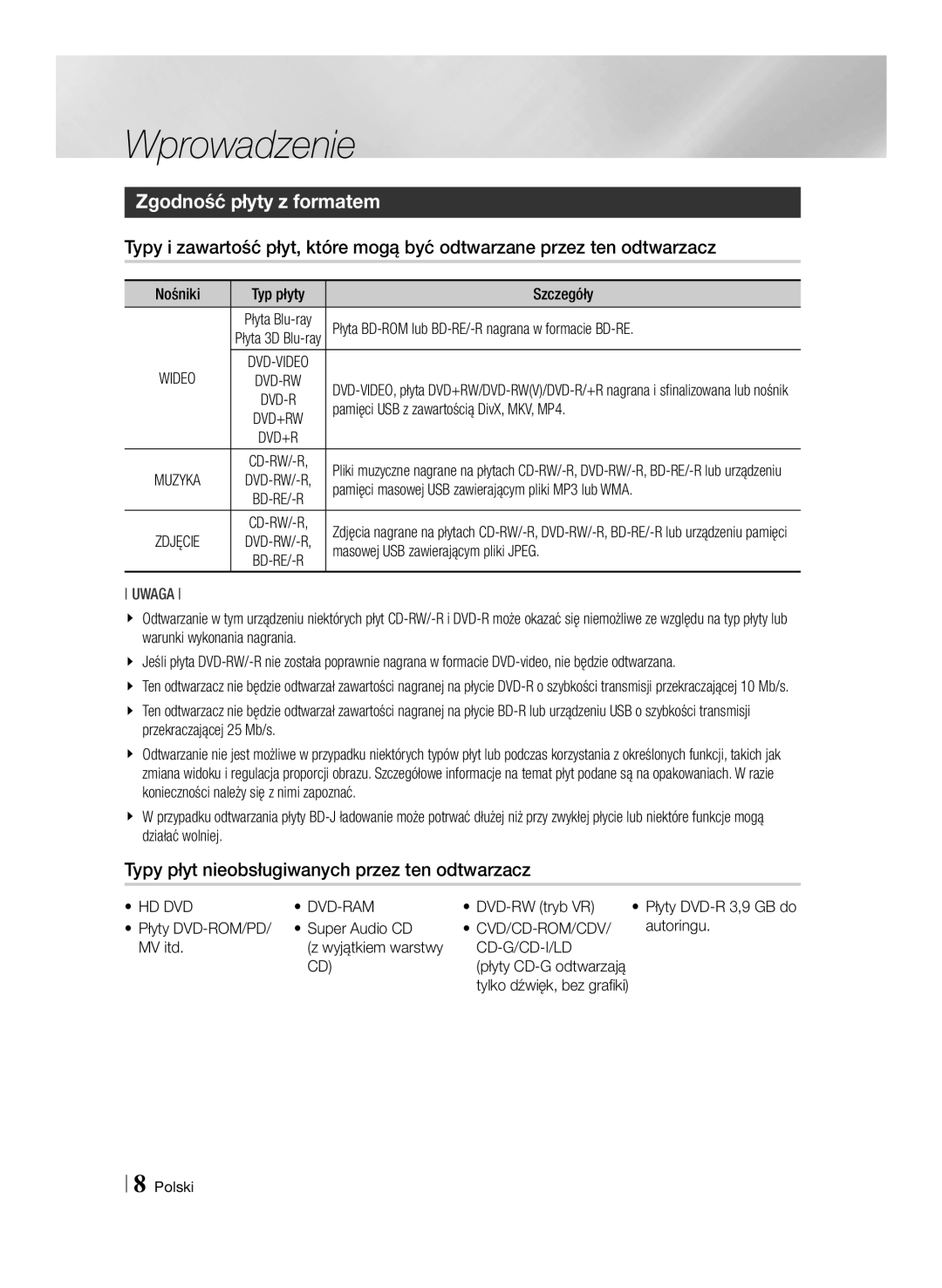 Samsung BD-ES7000/EN manual Wprowadzenie, Zgodność płyty z formatem, Typy płyt nieobsługiwanych przez ten odtwarzacz 