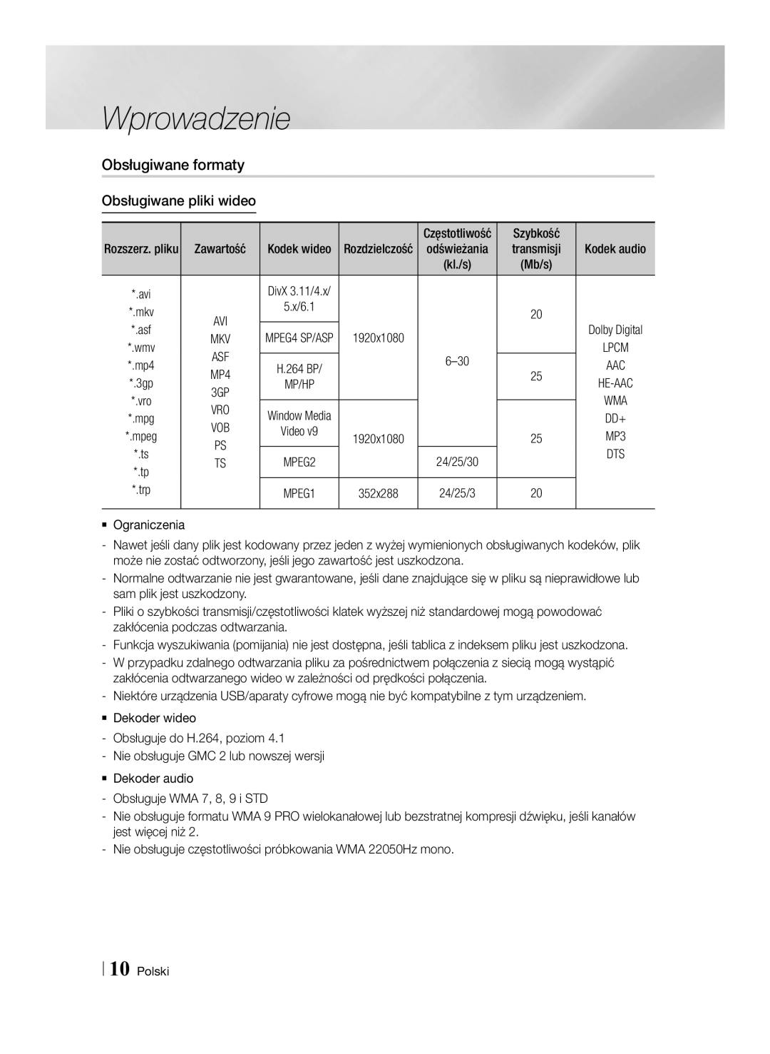 Samsung BD-ES7000/EN manual Obsługiwane formaty, Obsługiwane pliki wideo 