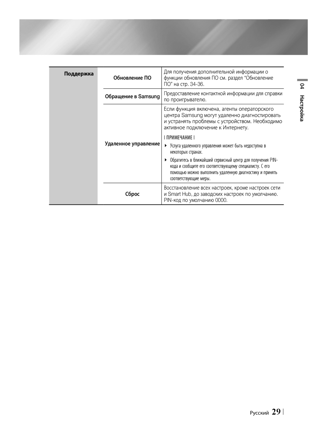 Samsung BD-ES7000/RU manual ПО на стр, По проигрывателю, Активное подключение к Интернету, Некоторых странах 