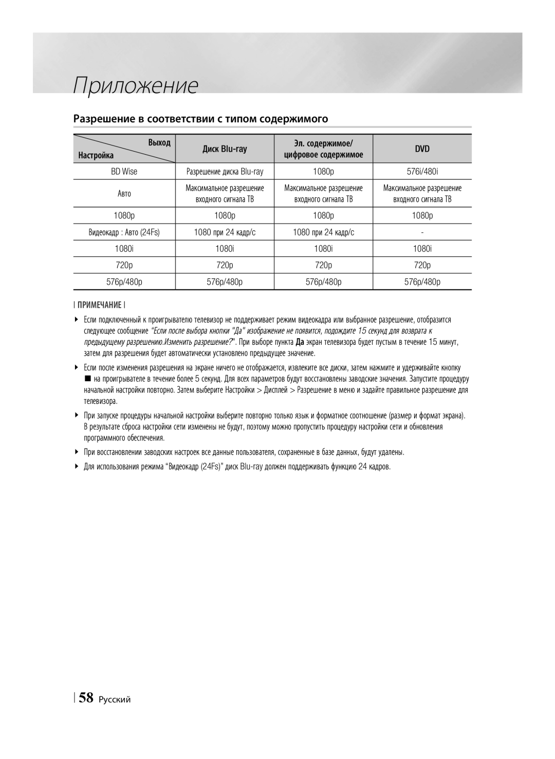 Samsung BD-ES7000/RU manual Разрешение в соответствии с типом содержимого, Dvd, BD Wise, Выход, 58 Русский 