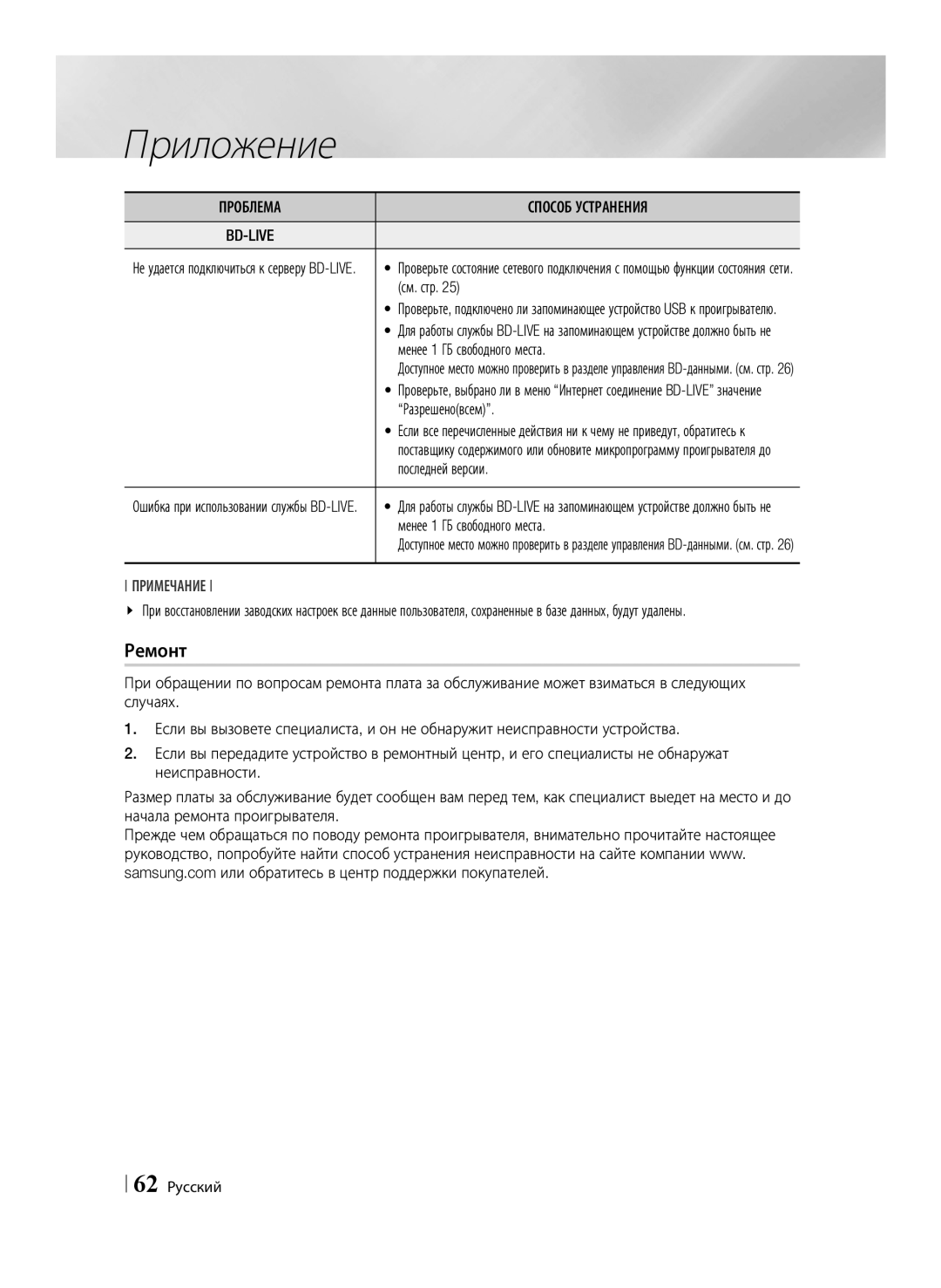 Samsung BD-ES7000/RU manual Ремонт, Менее 1 ГБ свободного места, Разрешеновсем, Последней версии, 62 Русский 