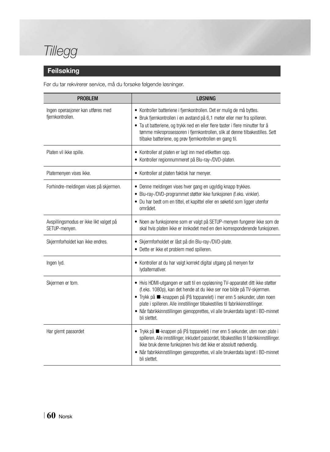 Samsung BD-ES7000/XE manual Feilsøking, Problem Løsning 