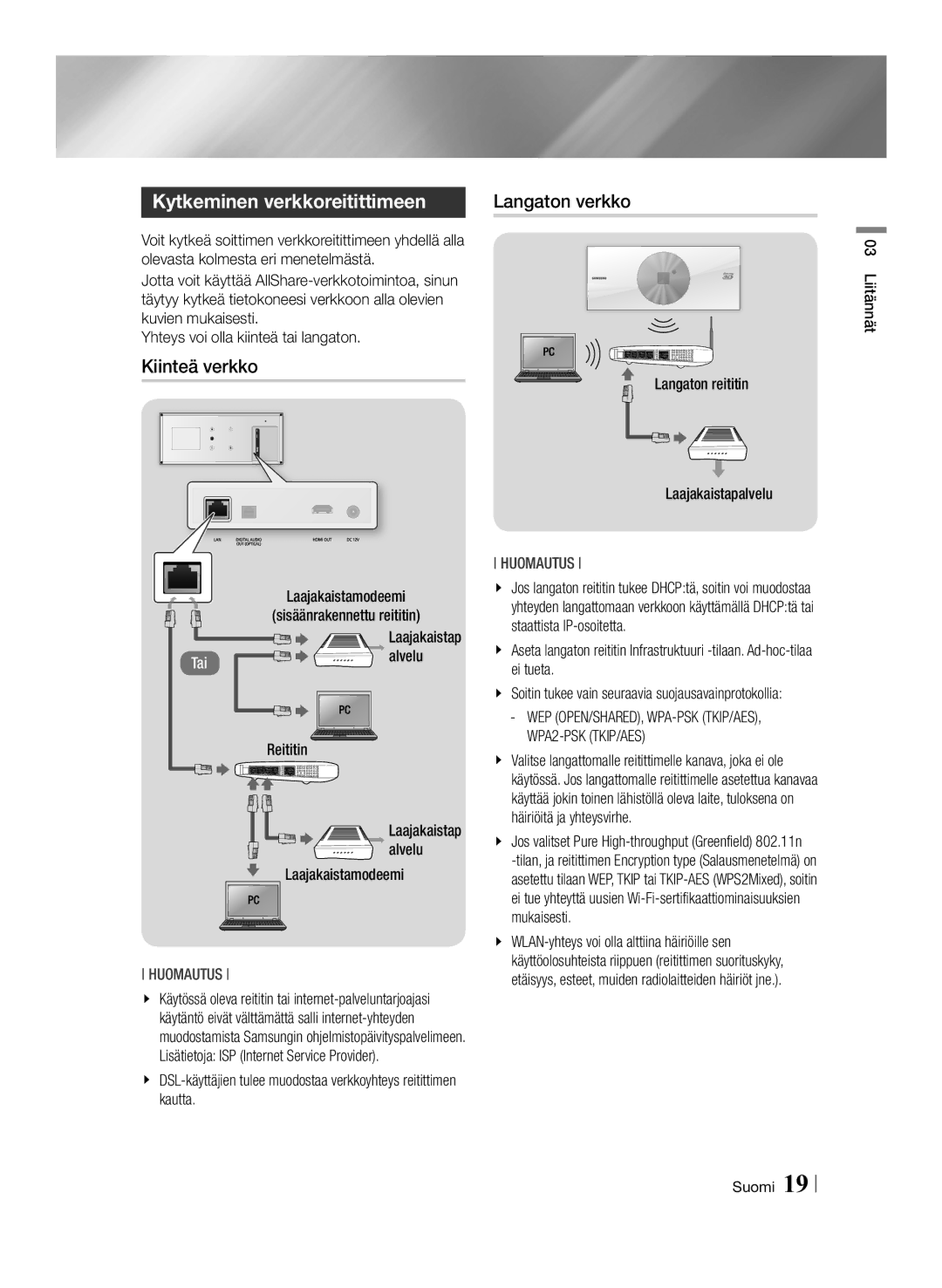 Samsung BD-ES7000/XE manual Kytkeminen verkkoreitittimeen, Kiinteä verkko, Langaton verkko 