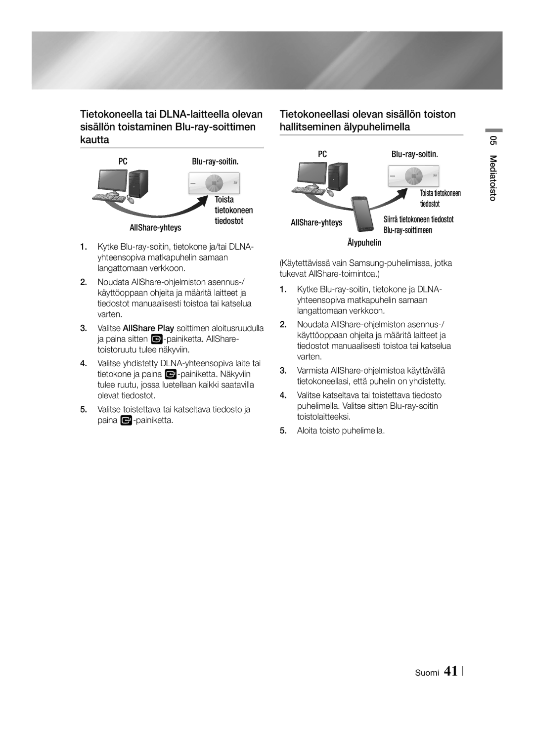 Samsung BD-ES7000/XE manual Blu-ray-soitin, Tiedostot, Blu-ray-soittimeen, Älypuhelin 