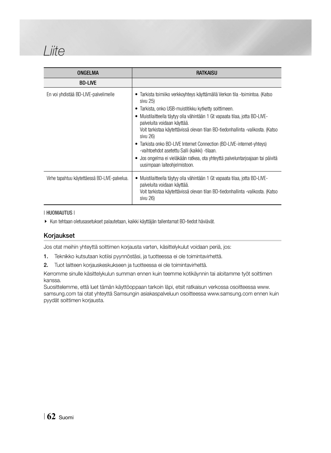 Samsung BD-ES7000/XE manual Korjaukset 