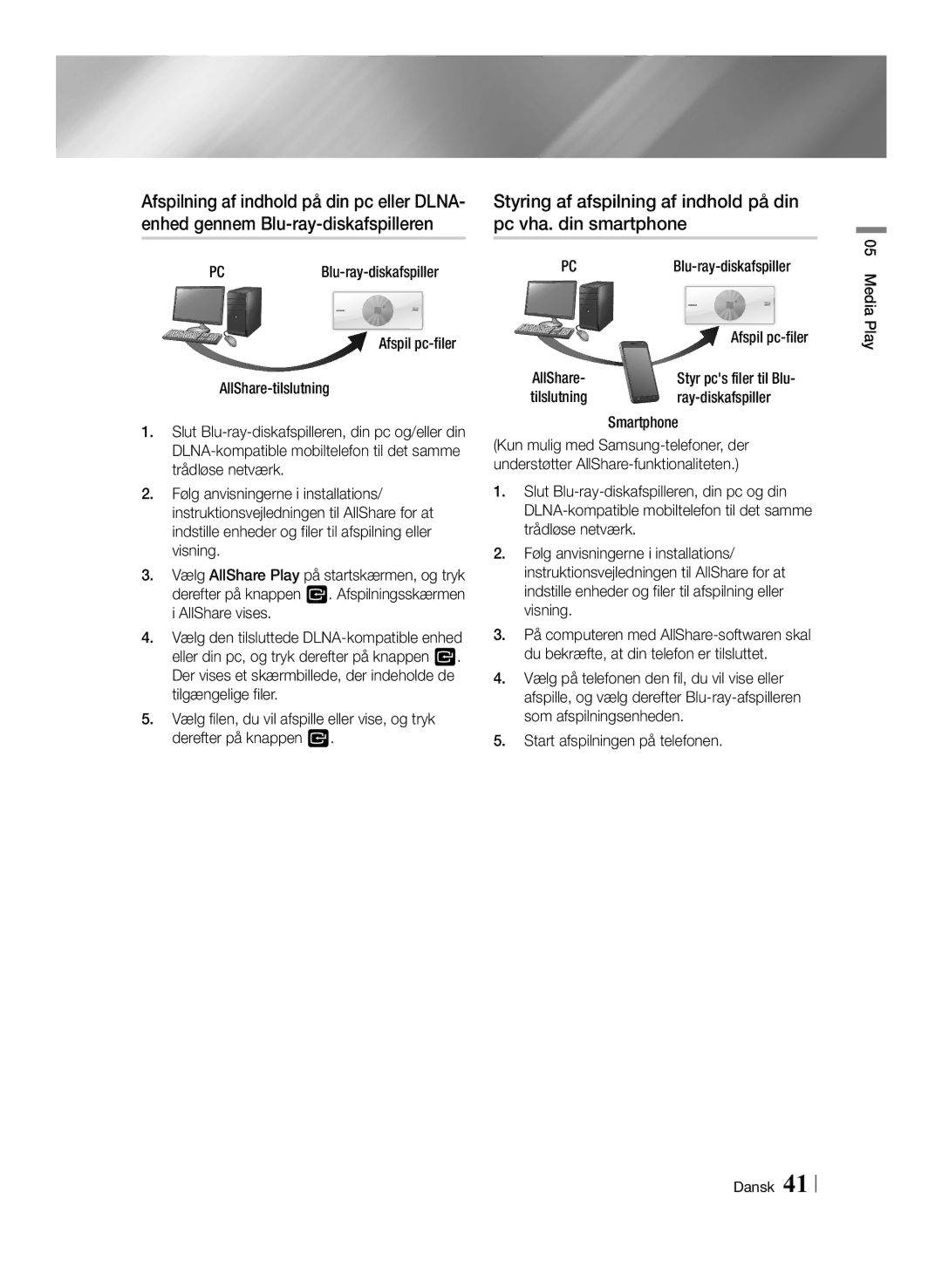 Samsung BD-ES7000/XE manual Enhed gennem Blu-ray-diskafspilleren Pc vha. din smartphone, Ray-diskafspiller, Smartphone 