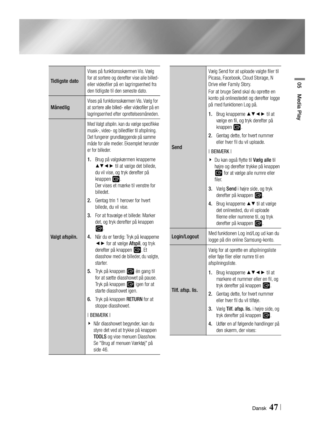 Samsung BD-ES7000/XE manual Er for billeder, Billedet, Billede, du vil vise, Derefter på knappen v. Et, Starter, Side 