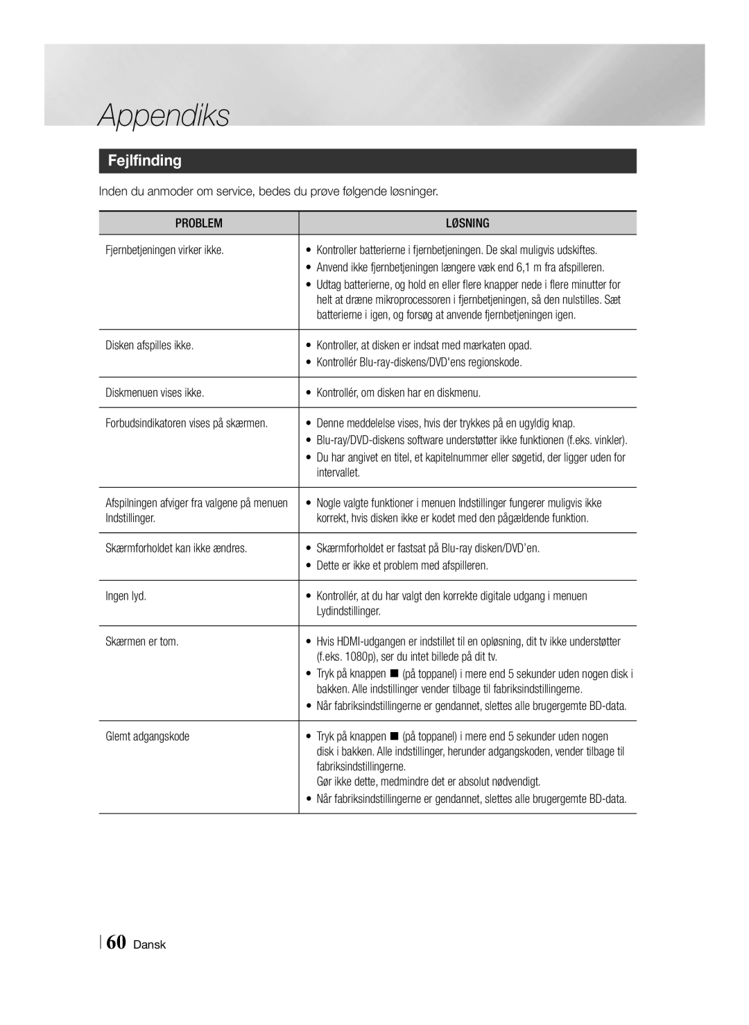 Samsung BD-ES7000/XE manual Fejlfinding 