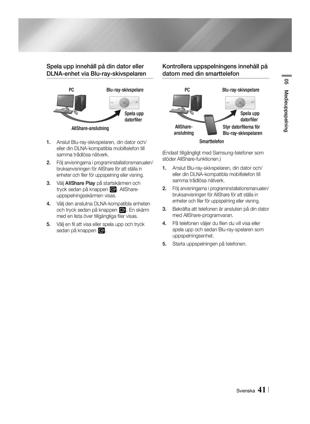 Samsung BD-ES7000/XE manual PCBlu-ray-skivspelare, AllShare-anslutning, Datorfiler, Smarttelefon 