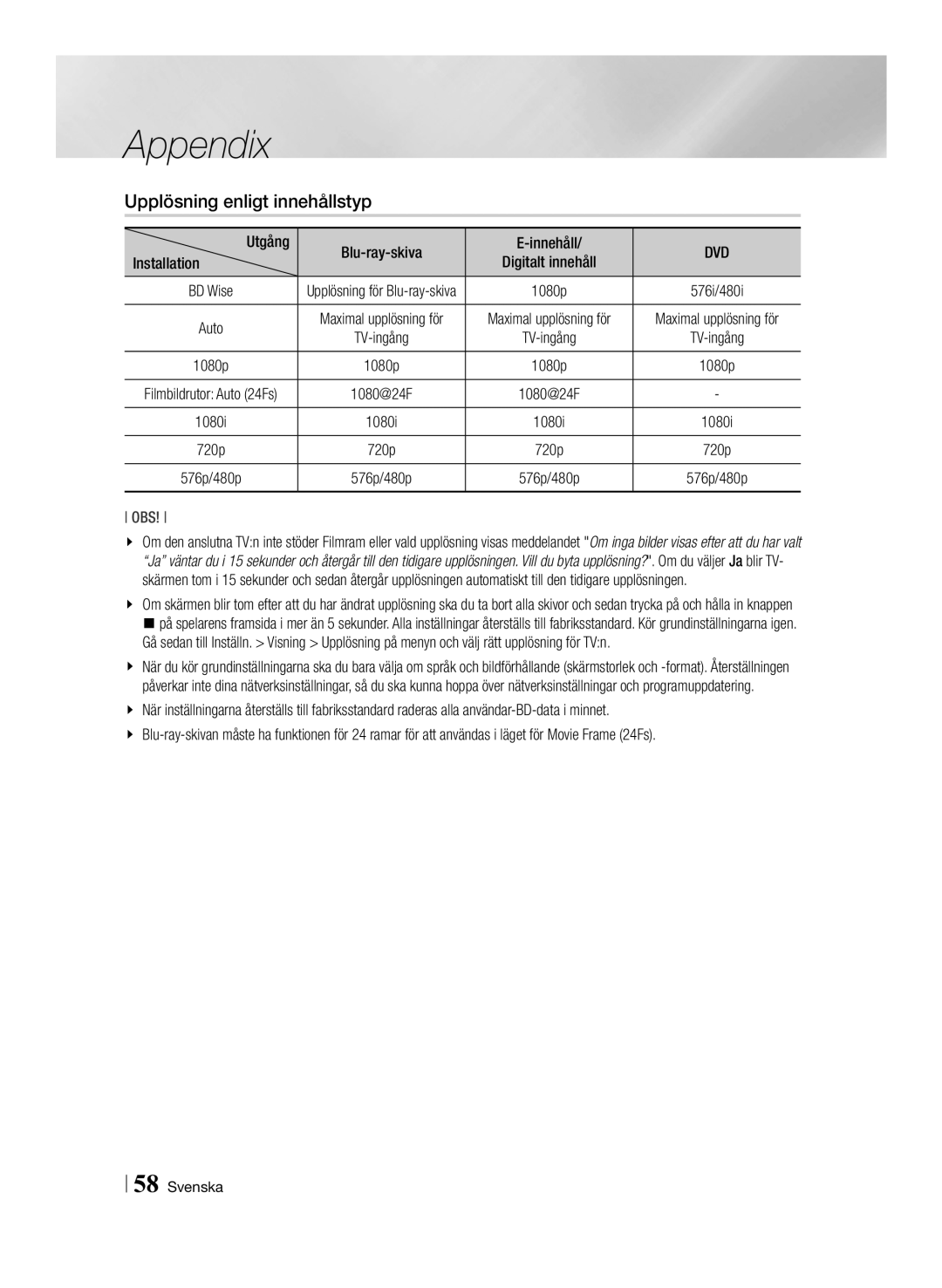 Samsung BD-ES7000/XE manual Upplösning enligt innehållstyp, Utgång, Installation, Digitalt innehåll, 1080i 