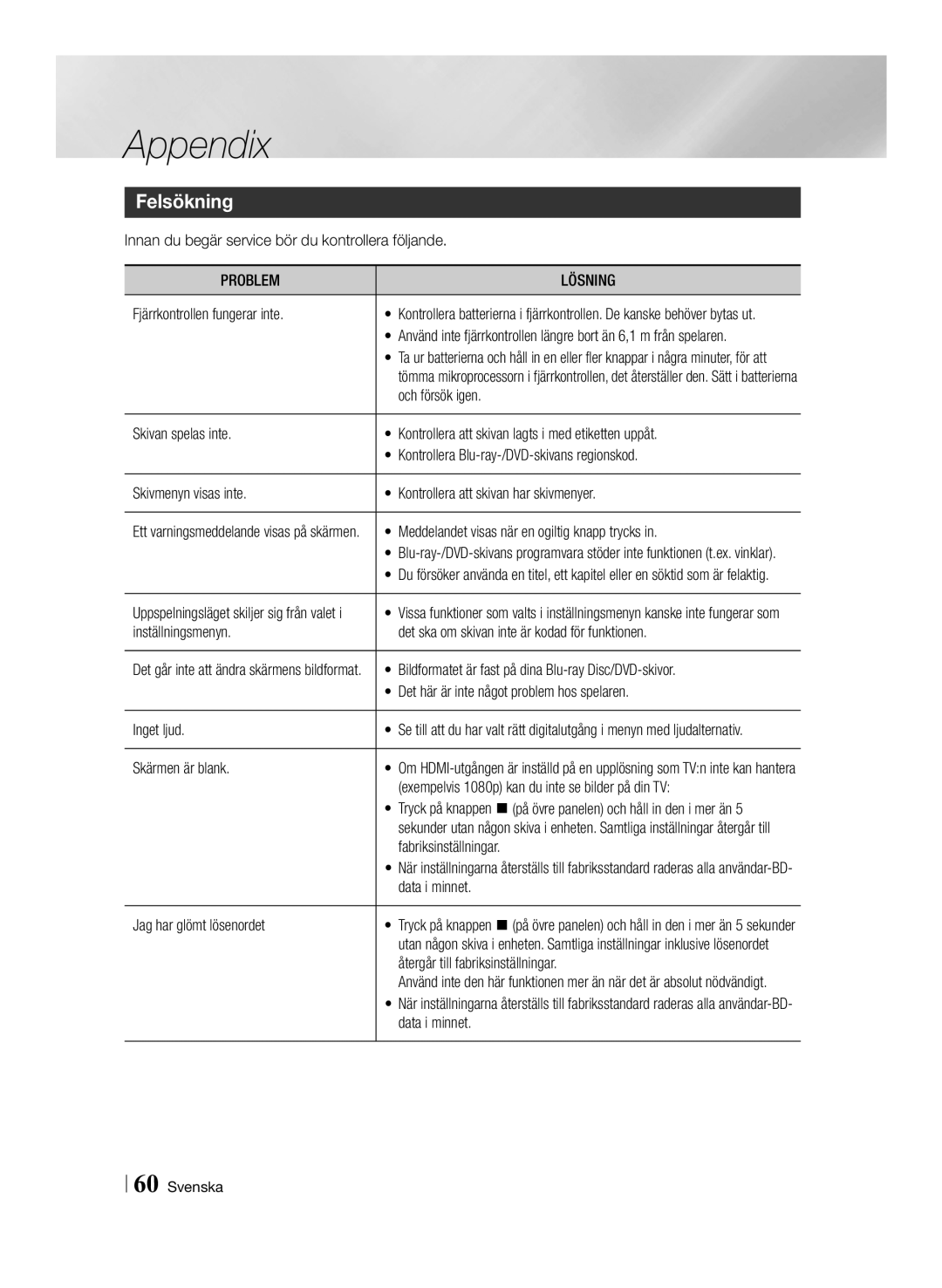 Samsung BD-ES7000/XE manual Felsökning, Problem Lösning 