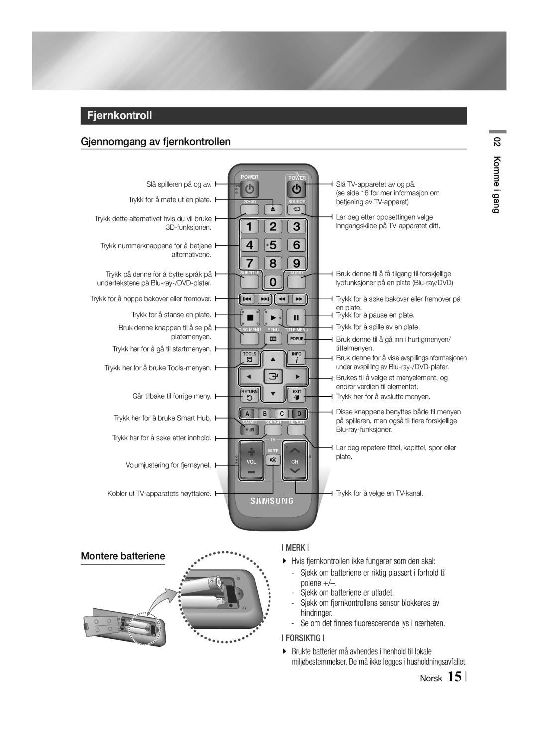 Samsung BD-ES7000/XE manual Fjernkontroll, Gjennomgang av fjernkontrollen, Montere batteriene, Polene + 