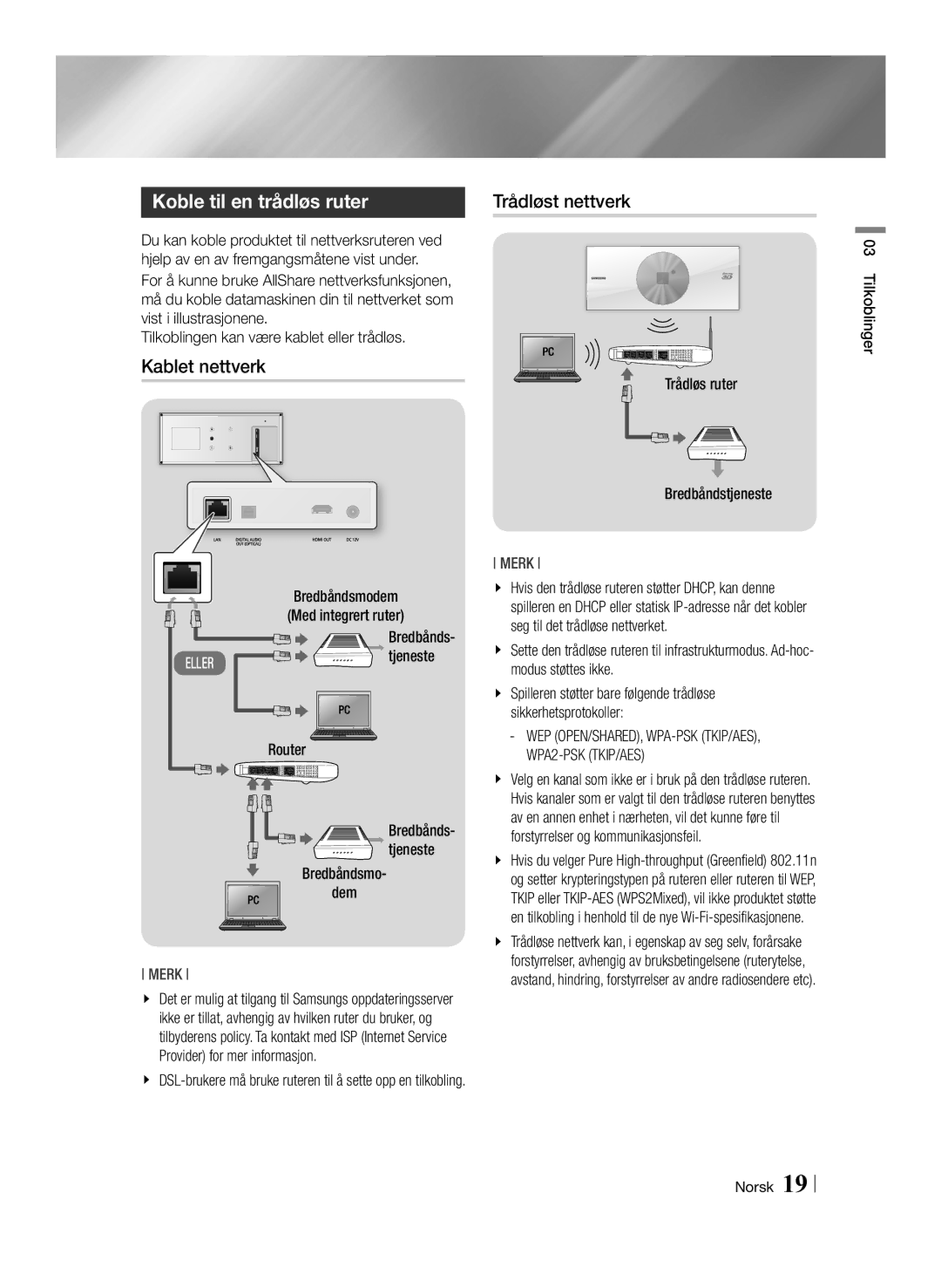 Samsung BD-ES7000/XE manual Koble til en trådløs ruter, Kablet nettverk, Trådløst nettverk 