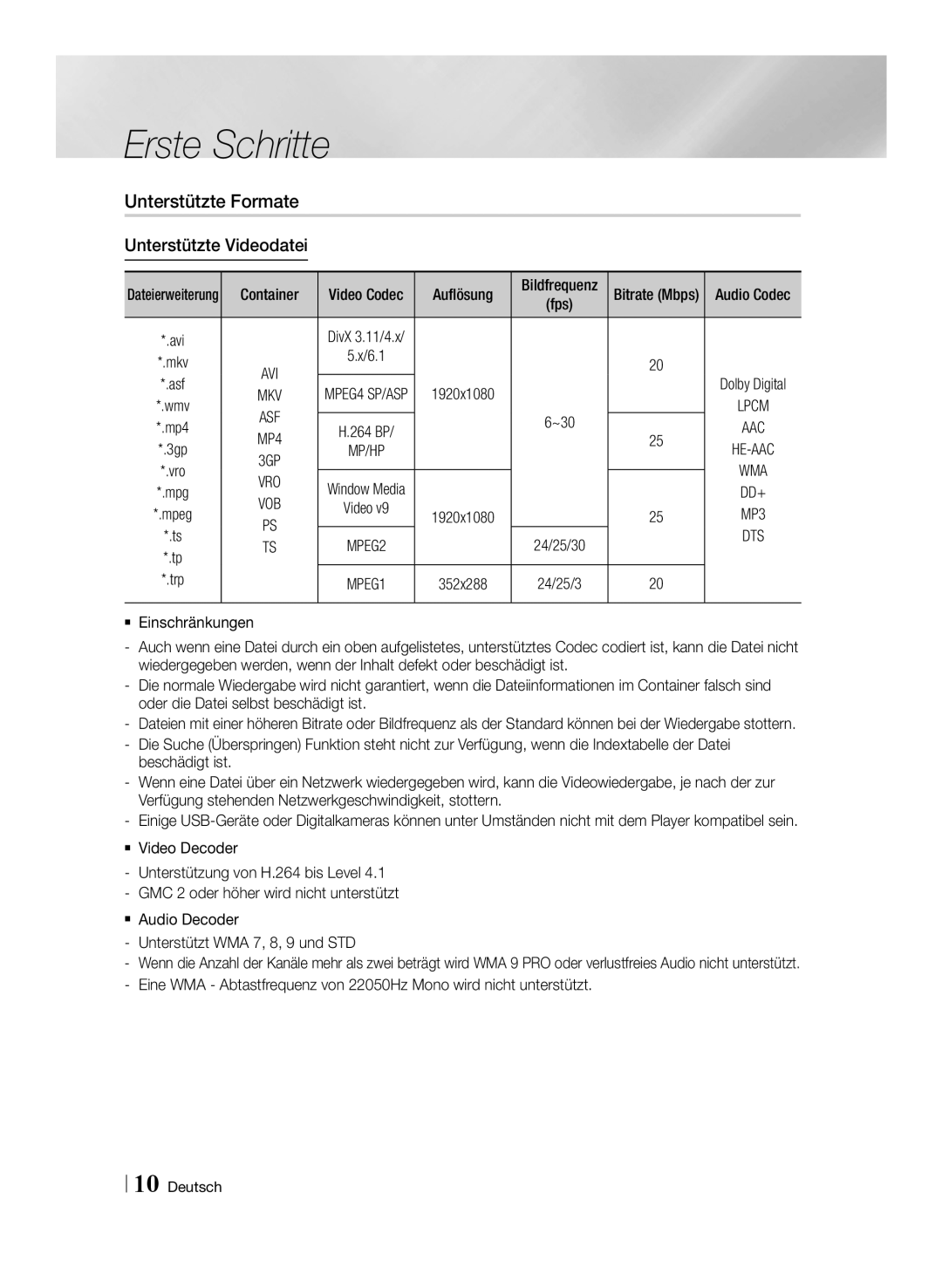 Samsung BD-ES7009/ZG manual Unterstützte Formate, Unterstützte Videodatei, Aac, Vro 