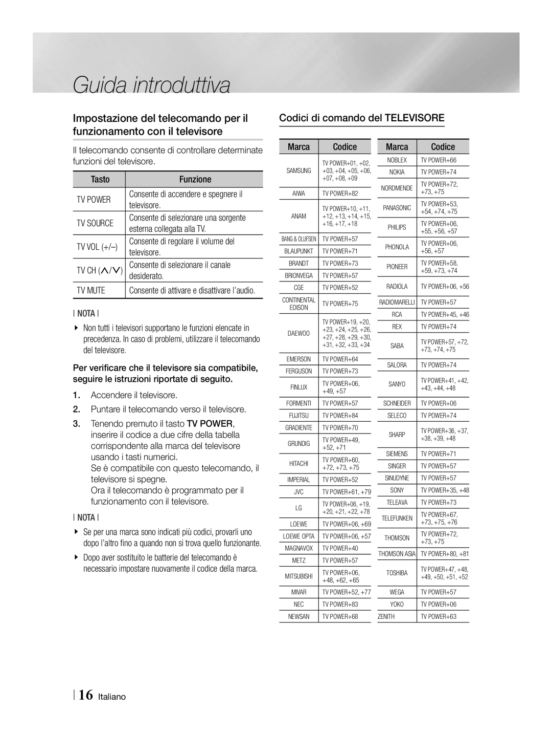 Samsung BD-ES7009/ZG manual Codici di comando del Televisore, Esterna collegata alla TV, Desiderato, Codice 