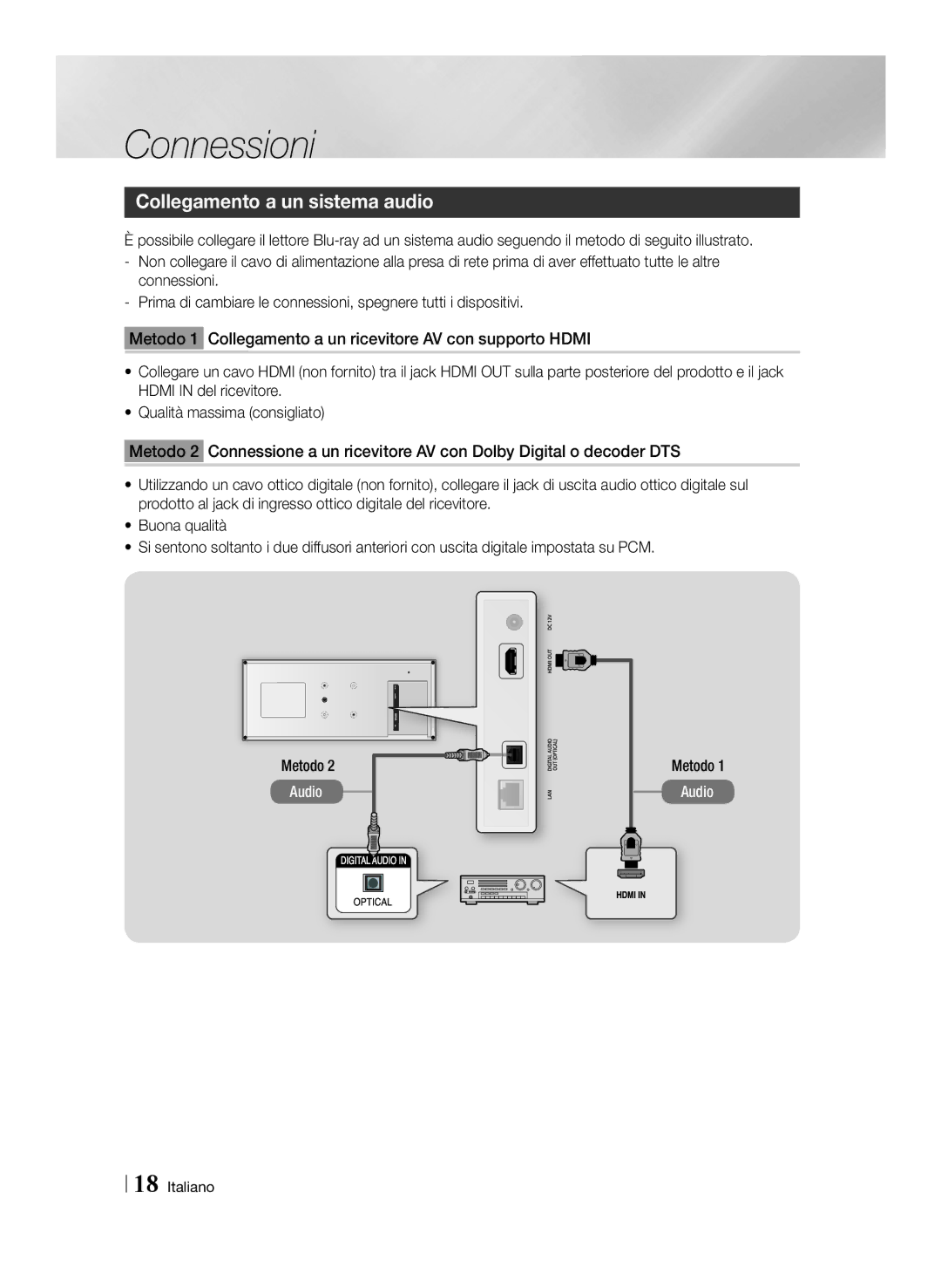 Samsung BD-ES7009/ZG manual Collegamento a un sistema audio, Metodo 