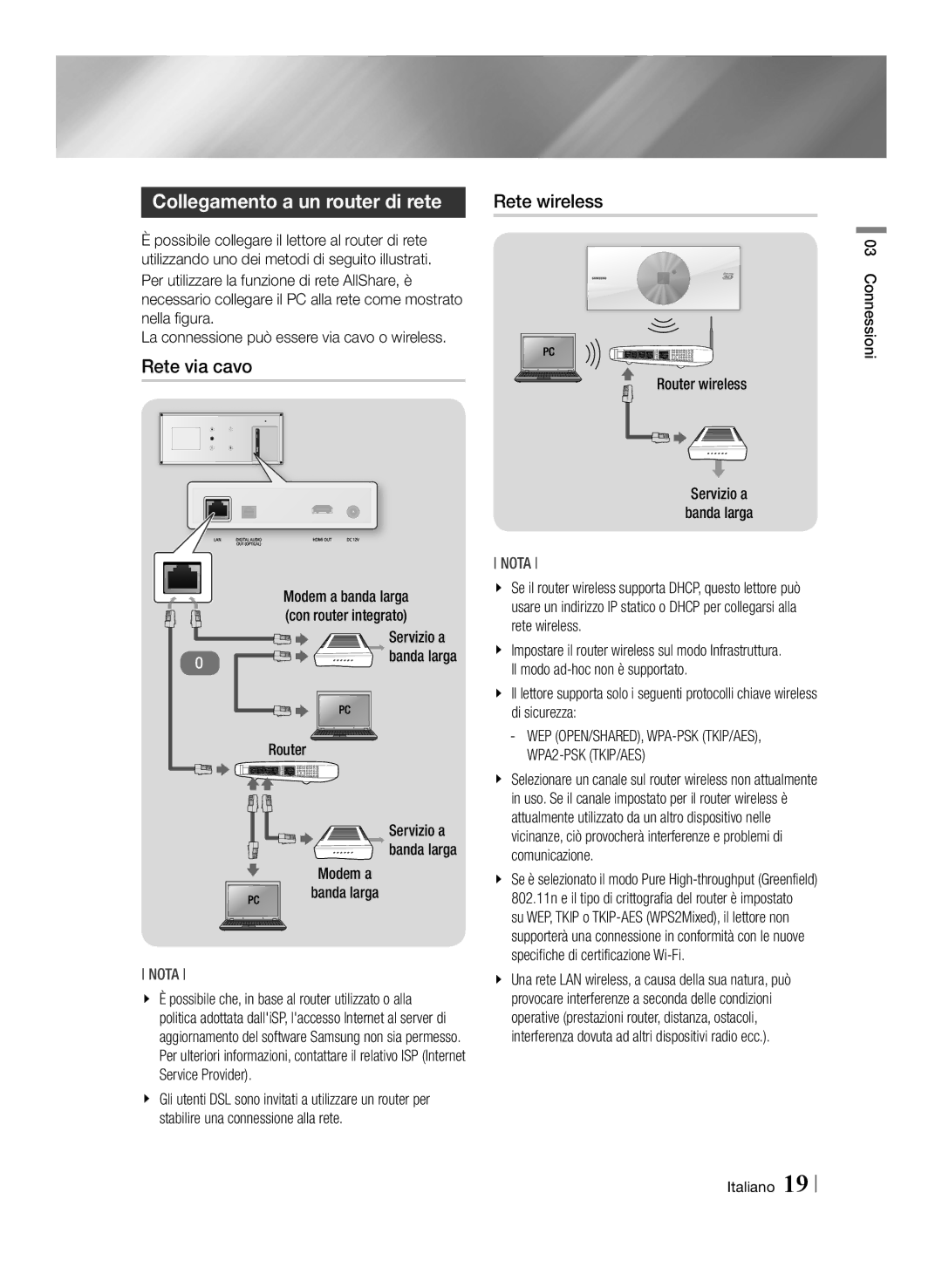 Samsung BD-ES7009/ZG manual Collegamento a un router di rete, Rete via cavo, Rete wireless 