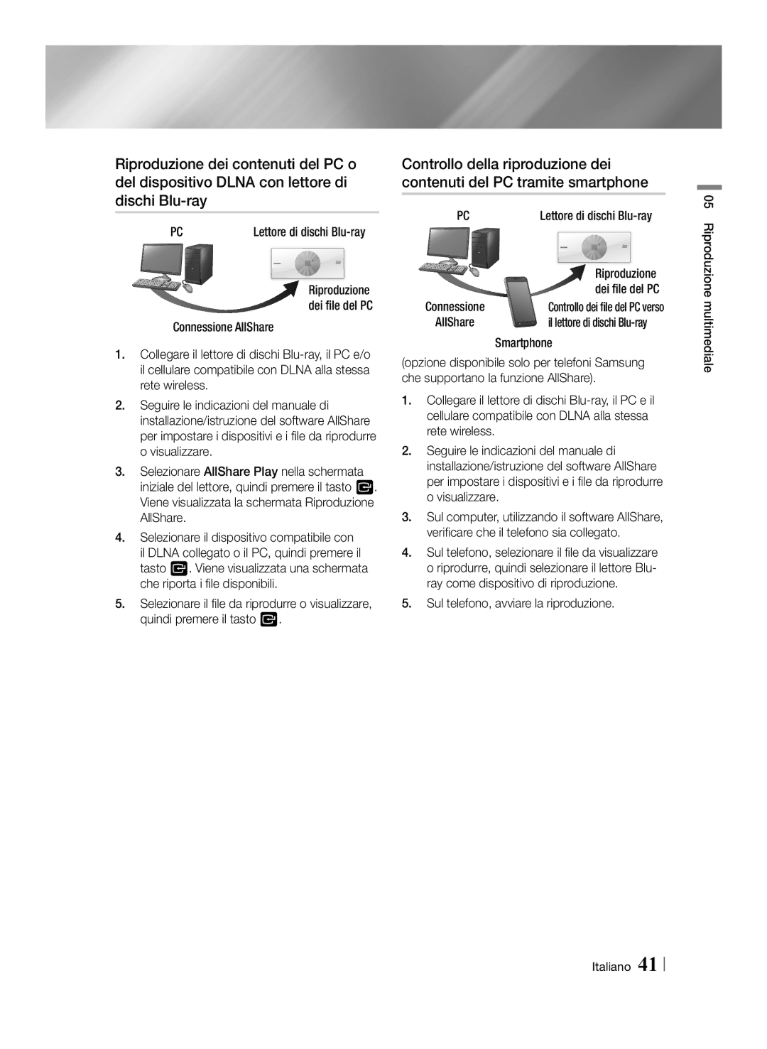 Samsung BD-ES7009/ZG manual Sul telefono, avviare la riproduzione 