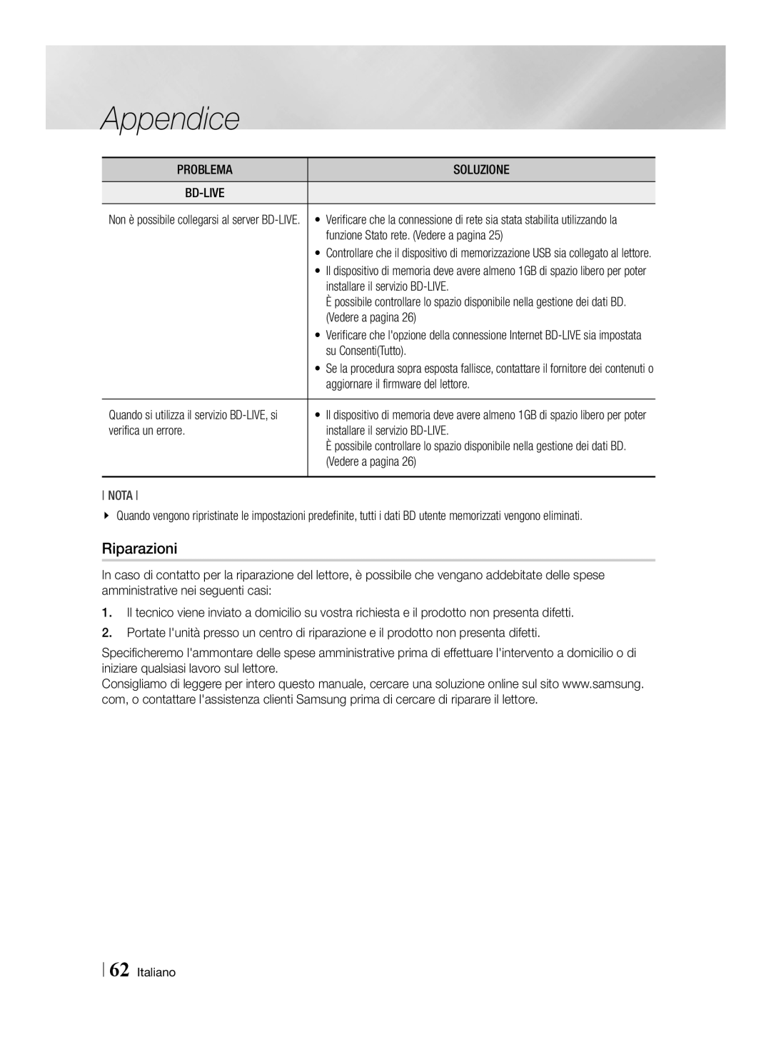 Samsung BD-ES7009/ZG manual Riparazioni 