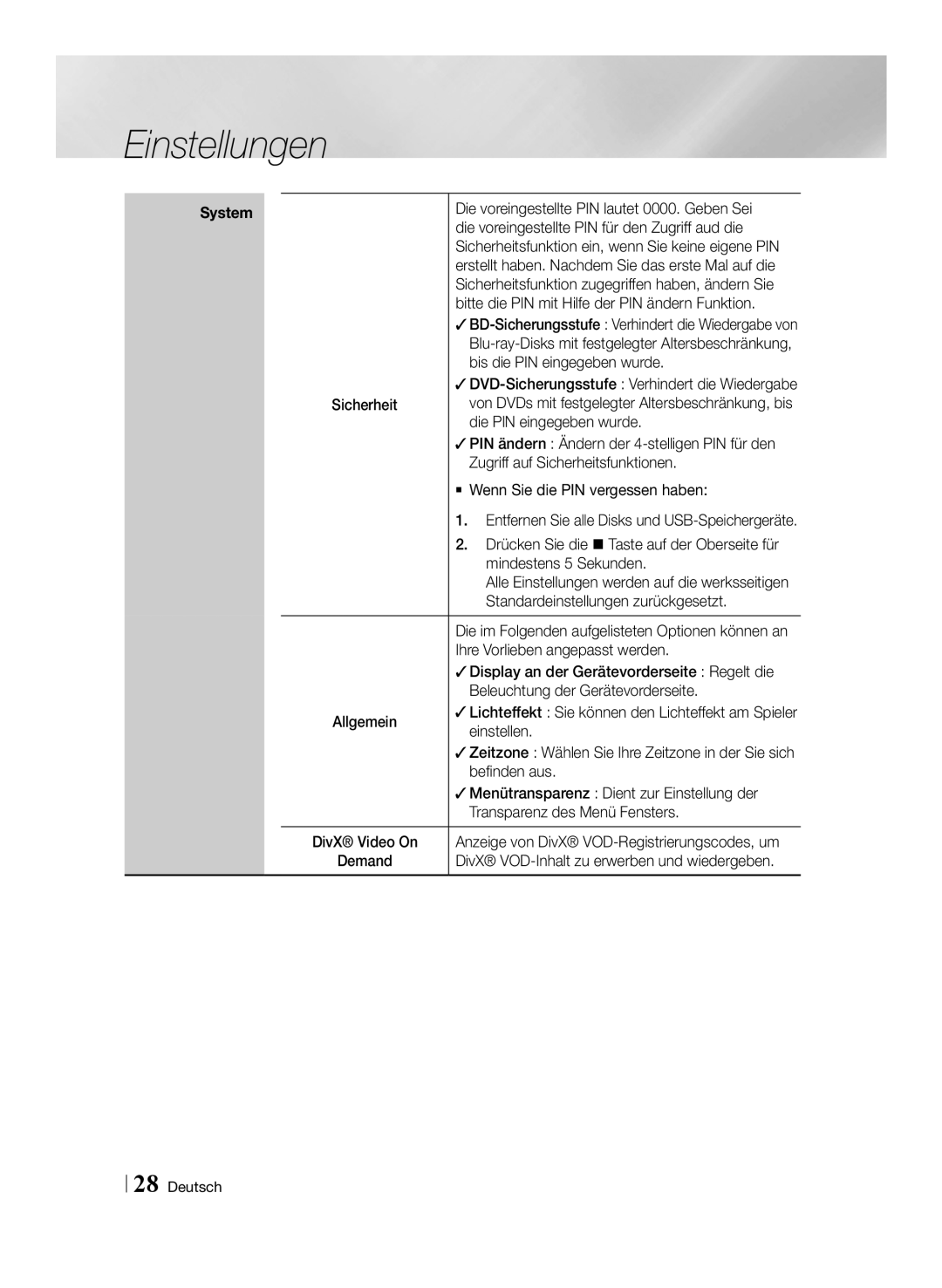 Samsung BD-ES7009/ZG manual Die voreingestellte PIN lautet 0000. Geben Sei, Die voreingestellte PIN für den Zugriff aud die 