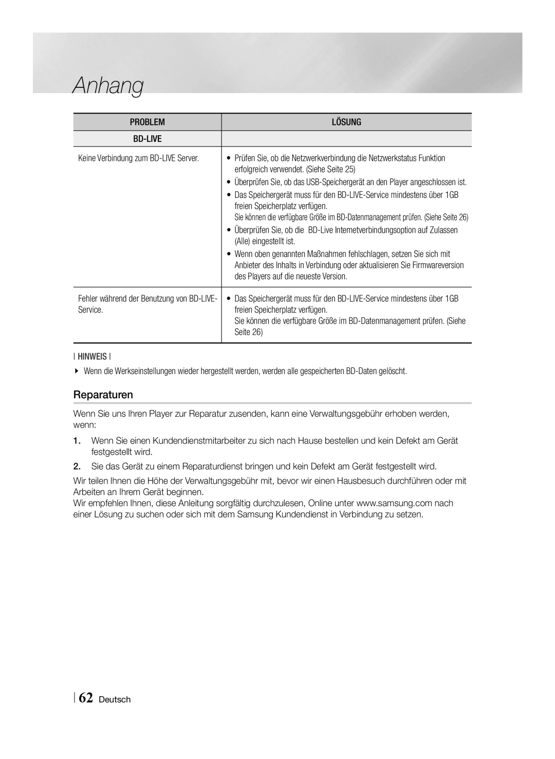 Samsung BD-ES7009/ZG manual Reparaturen 