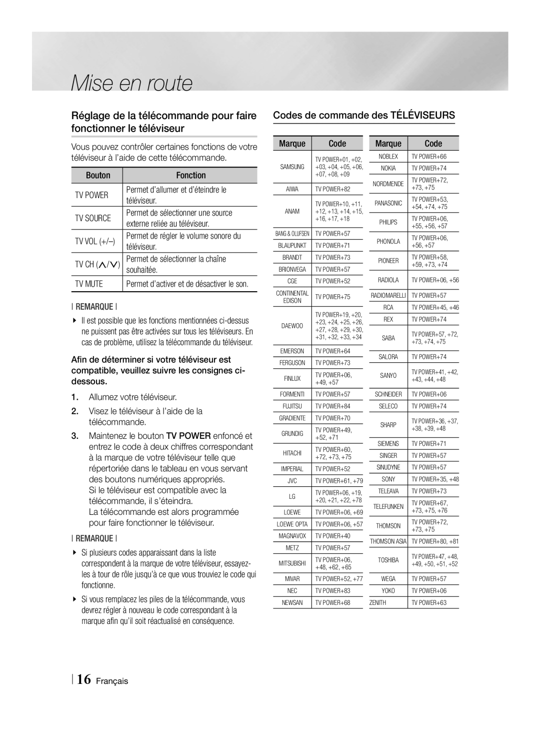 Samsung BD-ES7009/ZG manual Codes de commande des Téléviseurs 