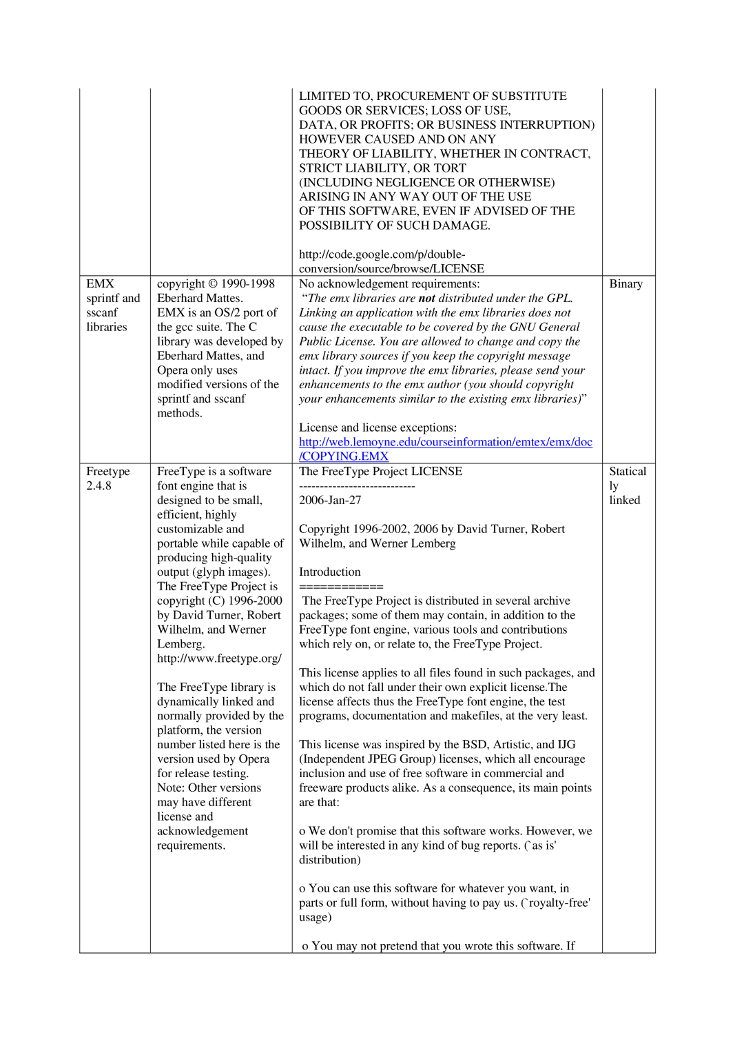 Samsung BD-F5100/EN, BD-F5100/XE manual Emx, Your enhancements similar to the existing emx libraries 