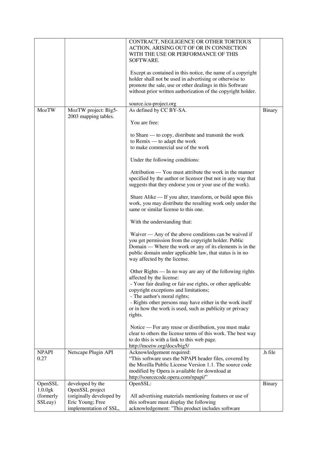 Samsung BD-F5100/EN, BD-F5100/XE manual Npapi 