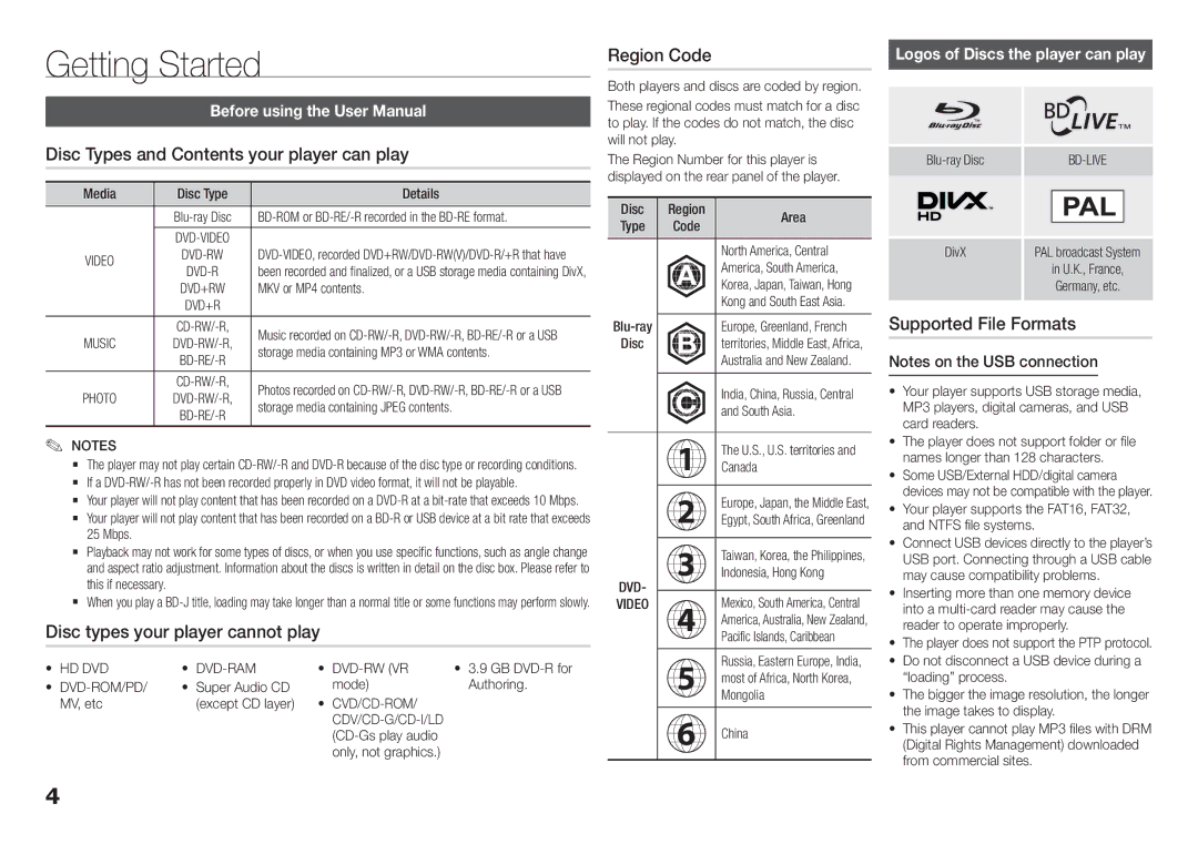 Samsung BD-F5100/EN, BD-F5100/XE Getting Started, Disc Types and Contents your player can play, Supported File Formats 