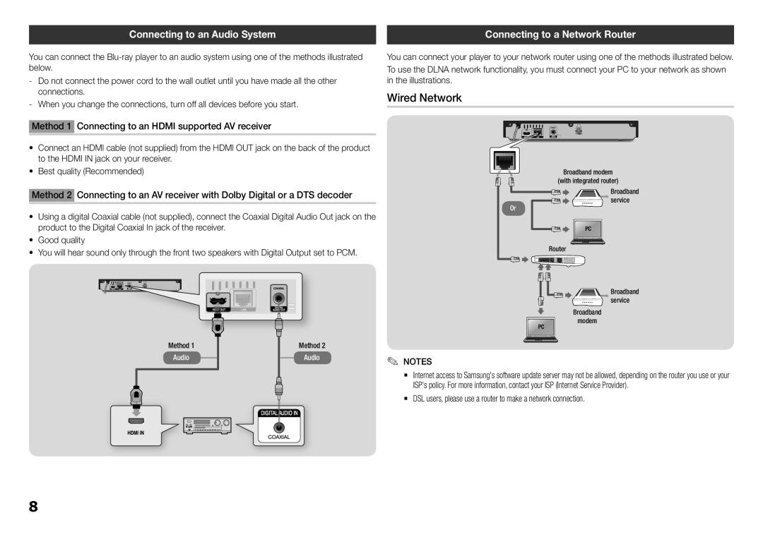 Samsung BD-F5100/EN manual Wired Network, Connecting to an Audio System, Connecting to a Network Router, Good quality 