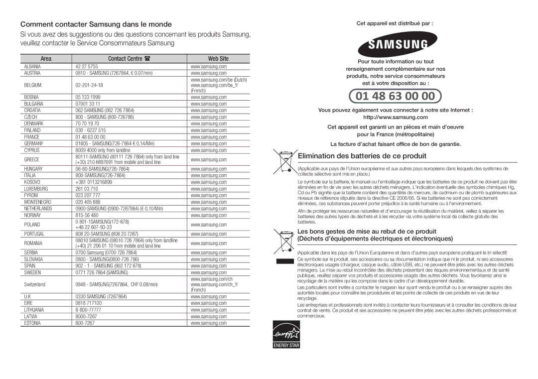 Samsung BD-F5100/ZF, BD-F5100/EN manual Comment contacter Samsung dans le monde, Elimination des batteries de ce produit 