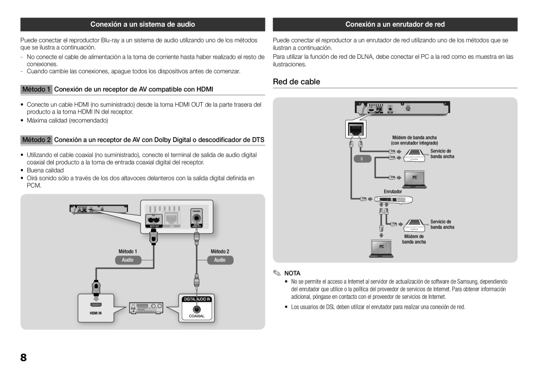 Samsung BD-F5100/EN, BD-F5100/ZF manual Red de cable, Conexión a un sistema de audio, Conexión a un enrutador de red, Método 