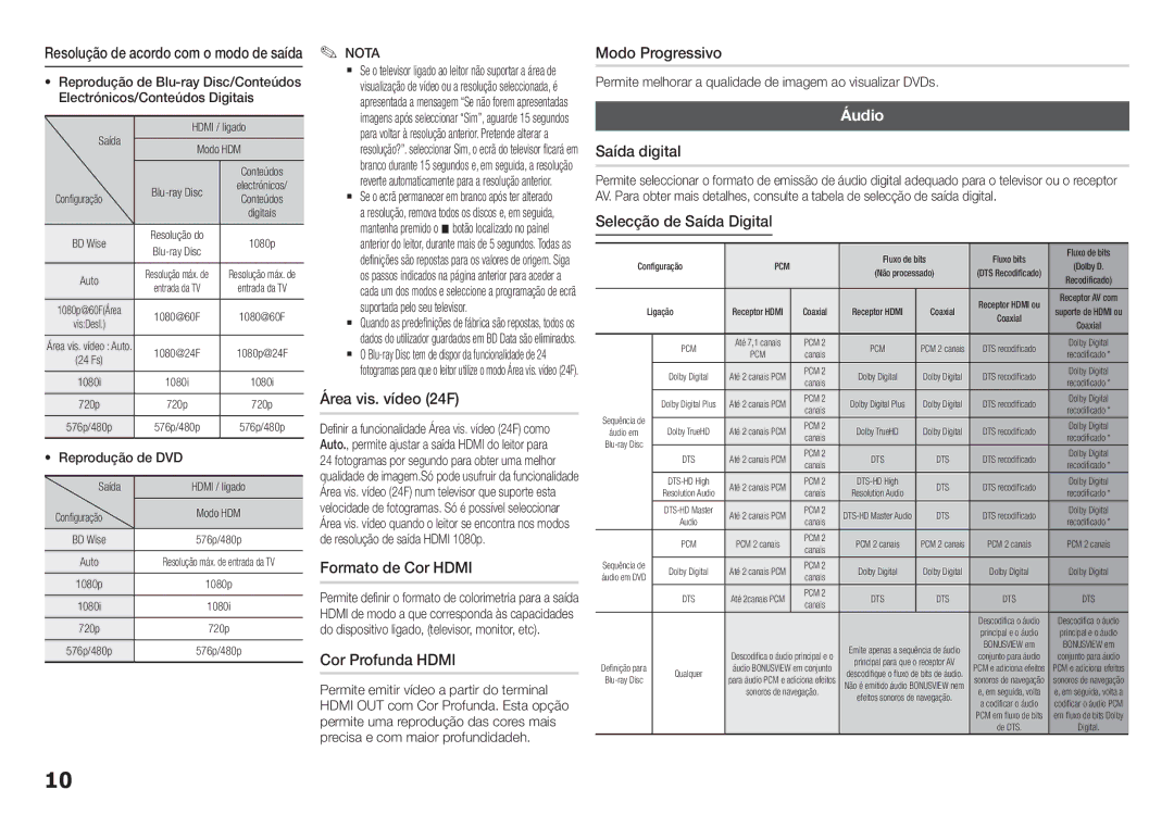 Samsung BD-F5100/ZF, BD-F5100/EN manual Áudio 