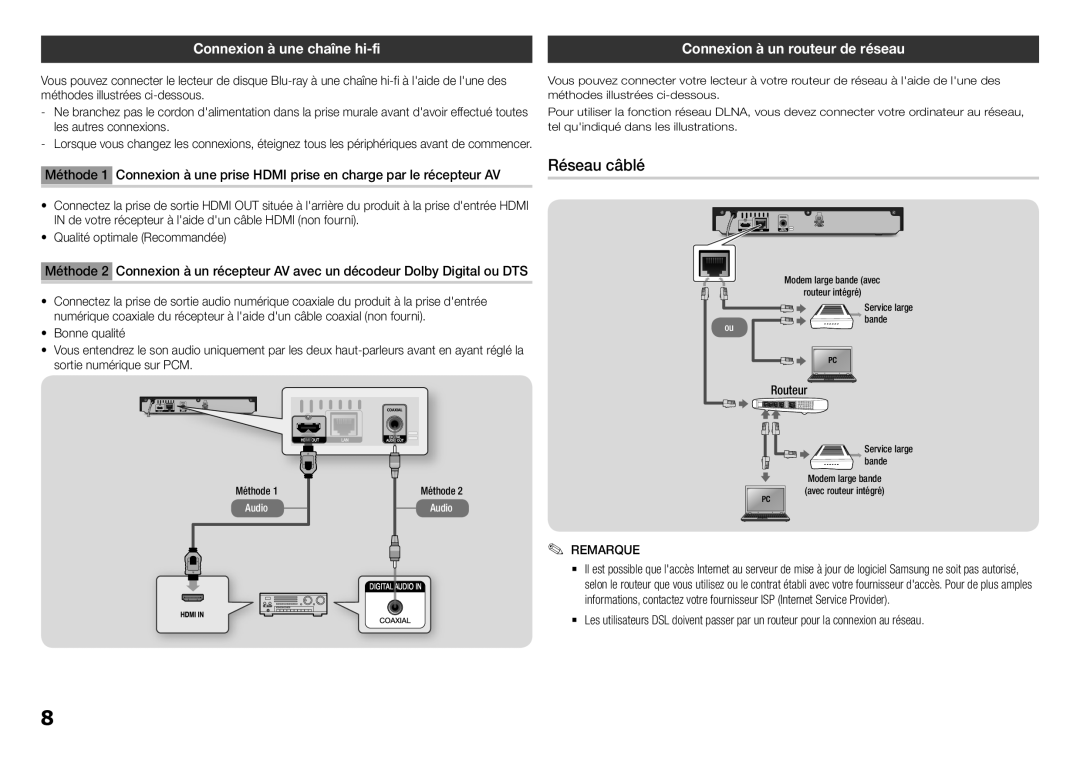 Samsung BD-F5100/EN, BD-F5100/ZF Réseau câblé, Connexion à une chaîne hi-fi, Connexion à un routeur de réseau, Routeur 
