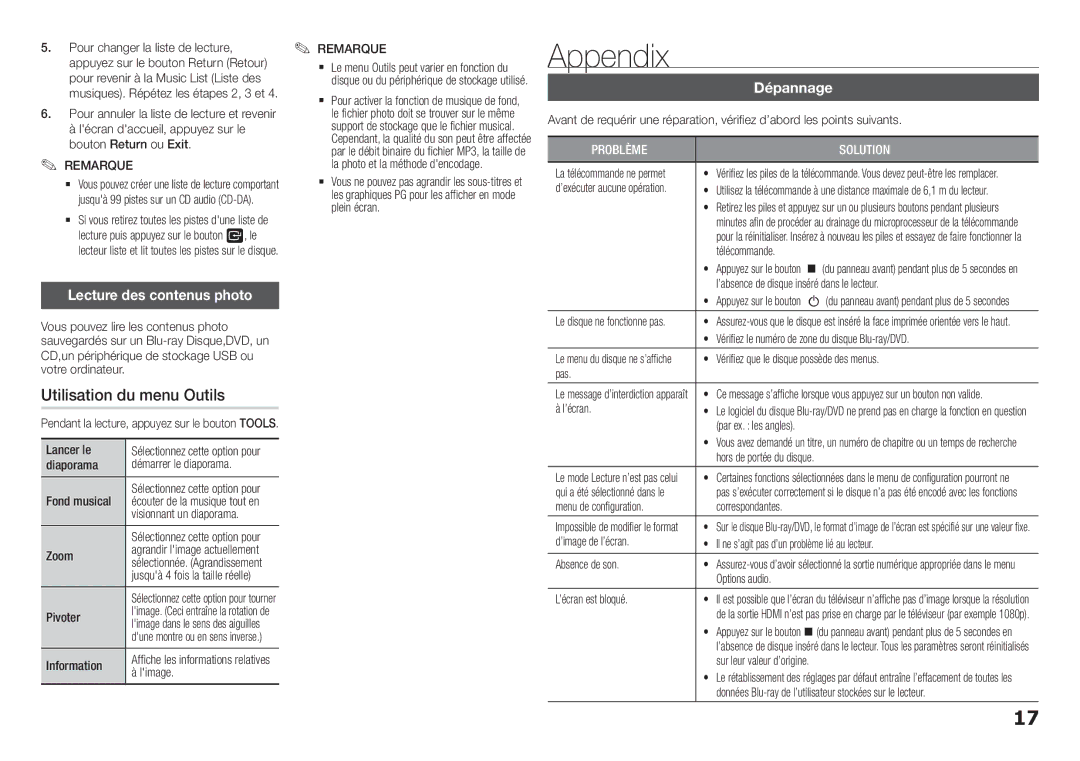 Samsung BD-F5100/ZF, BD-F5100/EN manual Appendix, Utilisation du menu Outils, Lecture des contenus photo, Dépannage 