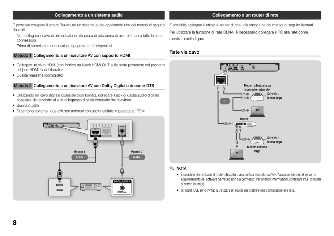 Samsung BD-F5100/ZF, BD-F5100/EN manual Rete via cavo, Collegamento a un sistema audio, Collegamento a un router di rete 