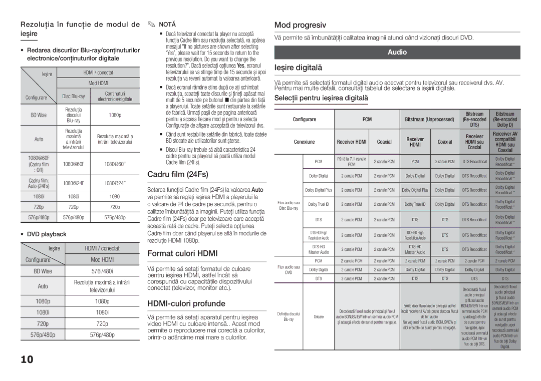 Samsung BD-F5100/EN manual Cadru film 24Fs, Format culori Hdmi, HDMI-culori profunde, Mod progresiv, Ieşire digitală 