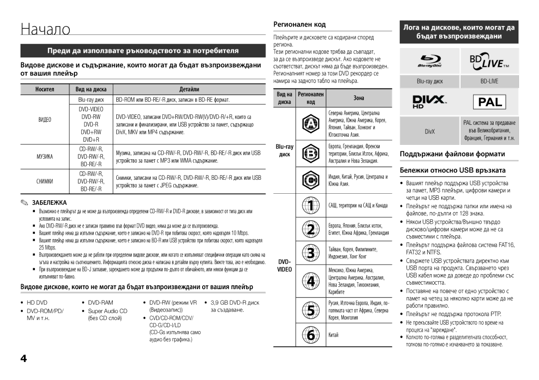 Samsung BD-F5100/EN manual Начало, Преди да използвате ръководството за потребителя, Регионален код 