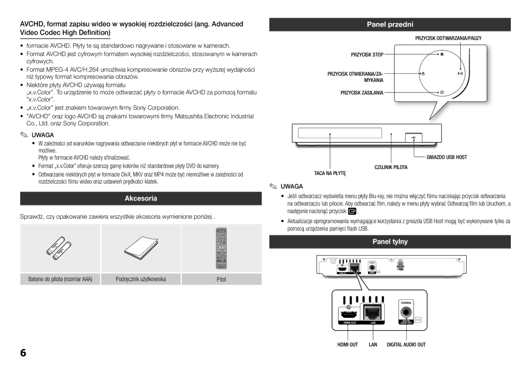 Samsung BD-F5100/EN manual Akcesoria, Panel przedni, Panel tylny 