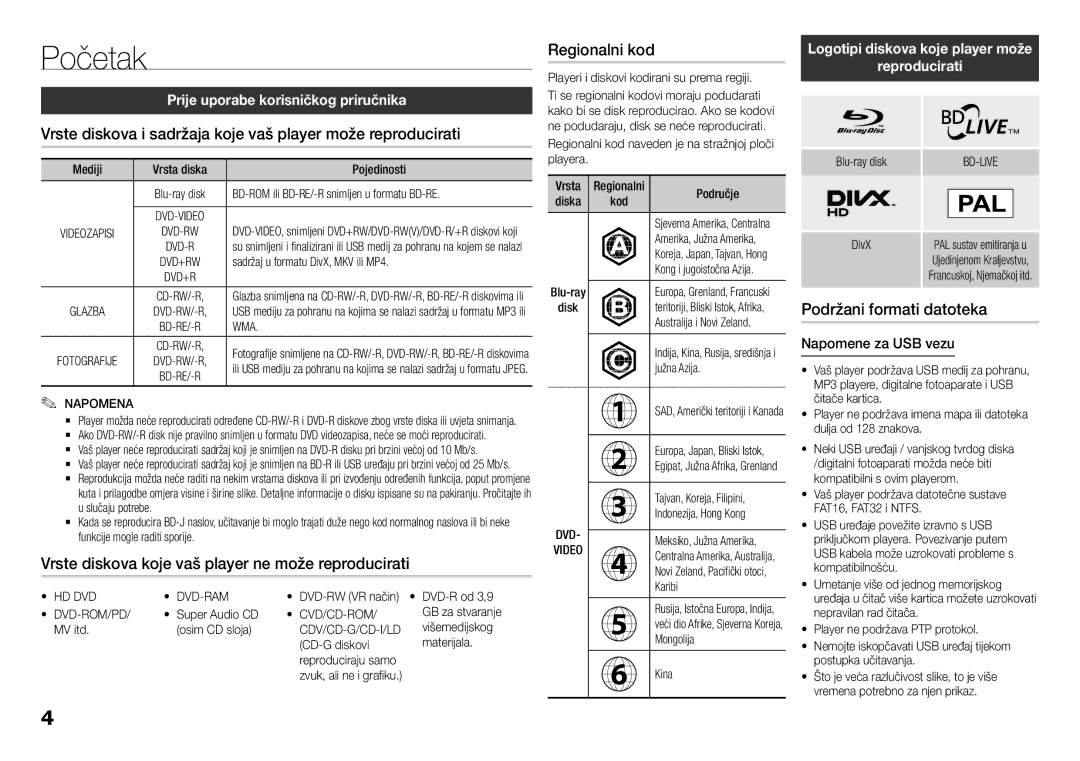 Samsung BD-F5100/EN Vrste diskova i sadržaja koje vaš player može reproducirati, Prije uporabe korisničkog priručnika 