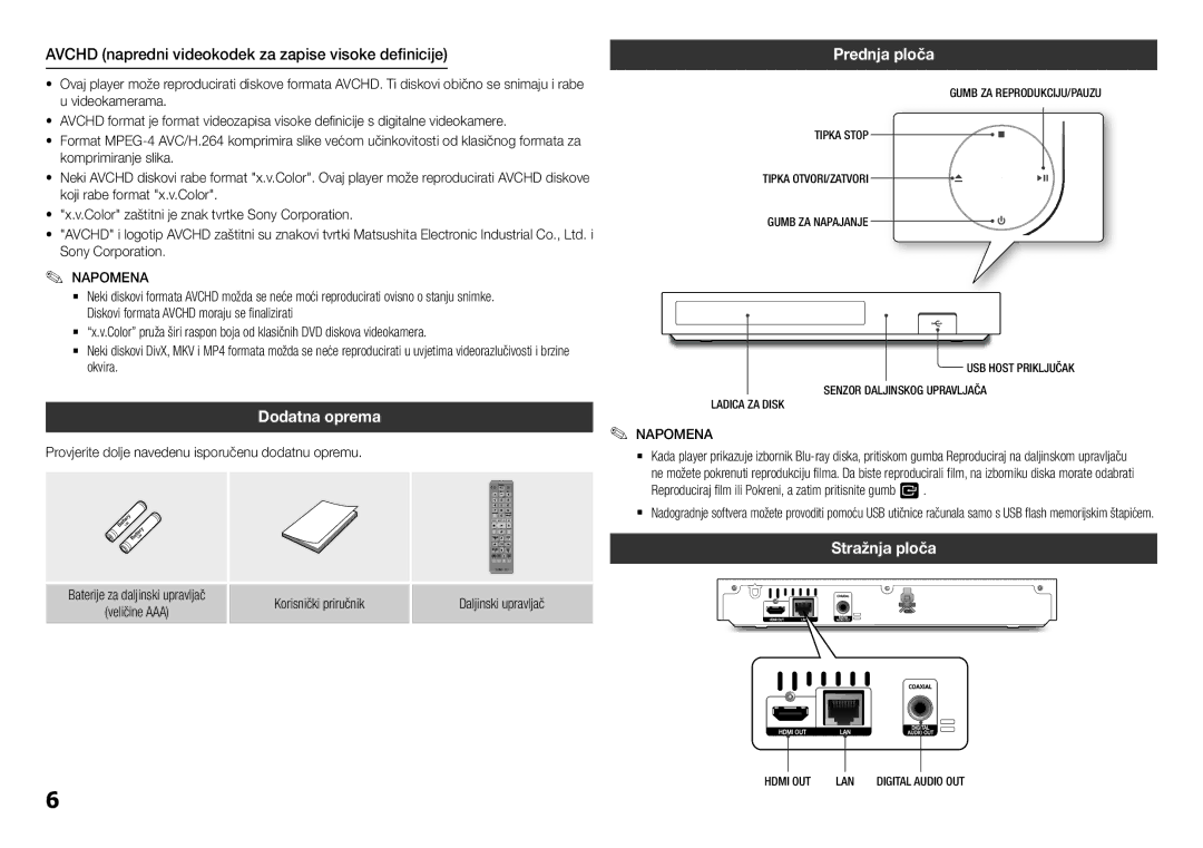 Samsung BD-F5100/EN manual Avchd napredni videokodek za zapise visoke definicije, Dodatna oprema, Stražnja ploča 